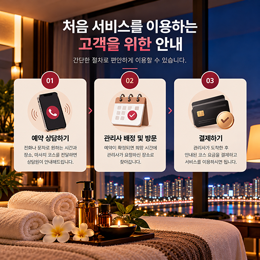 처음 고객을 위한 스파 이용 안내